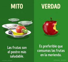 15 Ideas De Alimentacion Saludable Alimentacion Saludable Mitos De