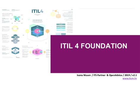 Itil 4 Foundation Ppt Itil 4 Poster New Foundation Exam Hot Sex Picture