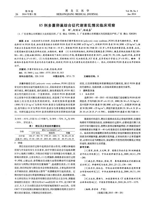 85例多囊卵巢综合征代谢紊乱情况临床观察word文档在线阅读与下载无忧文档