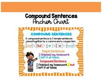 Compound Sentences Anchor Chart En