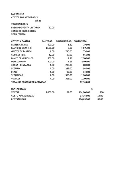 Ejemplo De Costos Por Actividades 17 08 2021 Pdf