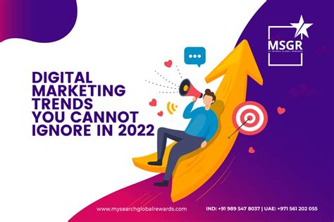 Digital Marketing Trends You Cannot Ignore In 20232