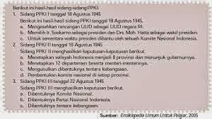 Sidang Bpupki 1 – newstempo