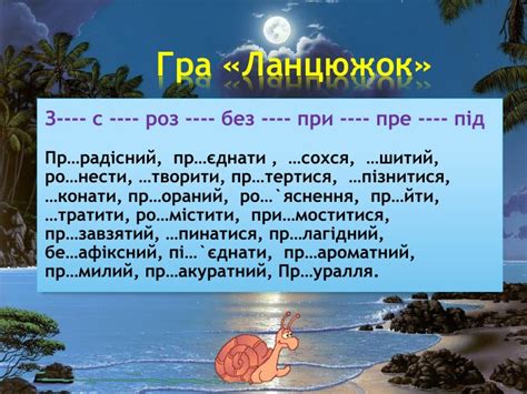 Вимова і написання префіксів