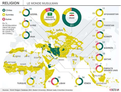Islam Sunnites Et Chiites Les Cl S Pour Comprendre Sud Ouest Fr