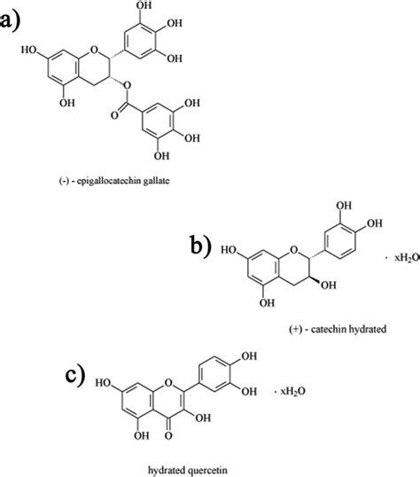 Chemical Structures Of The Flavonoids − Epigallocatechin Gallate A