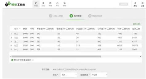 蚂蚁工资条：excel 双行工资条制作方法图解教程丨蚂蚁hr博客