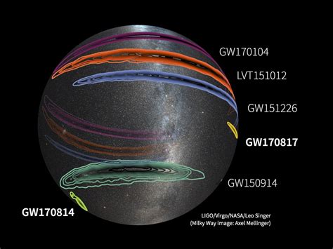 Detecting Gravitational Waves