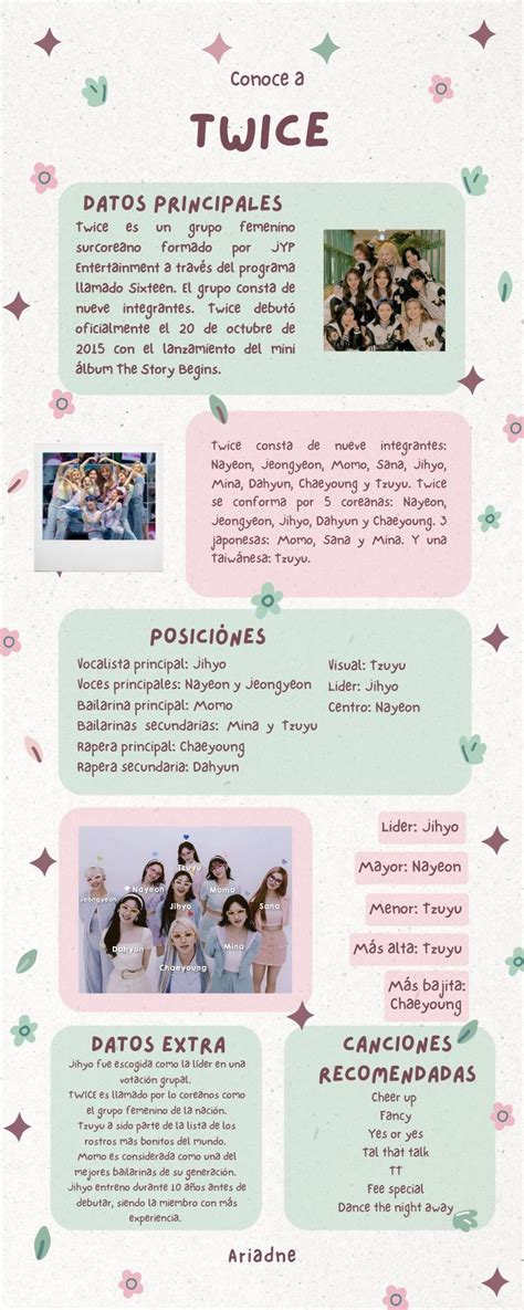 Guia De Twice Biografia De Famosos Frases De Cantantes Te Amo Chica