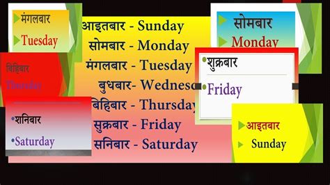 Seven days of the week in NEPALI हपतक सत बरहर YouTube