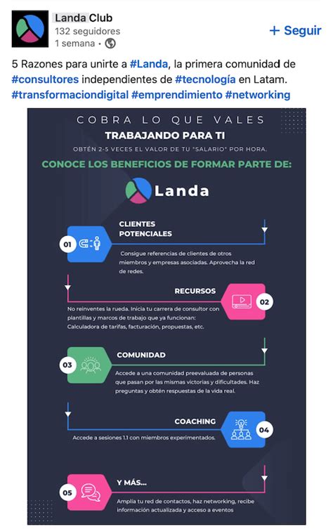 Tipos De Contenidos De Redes Sociales Con Ejemplos Y Tips