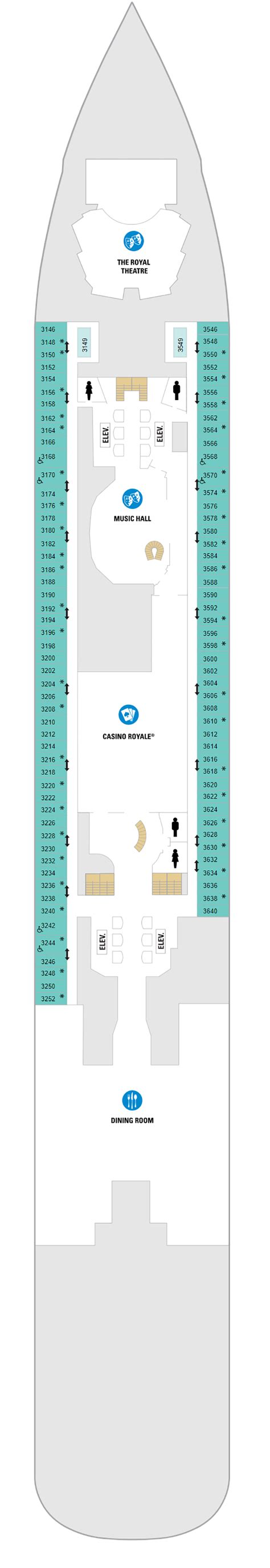 Spectrum of the Seas – Deck Plans - Planet Cruise