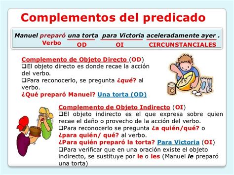 Complementos Del Predicado