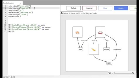 Diagram.codes: App Reviews, Features, Pricing & Download | AlternativeTo