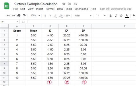 Fa A Caminhadas Thespian Dr Stico Calculating Kurtosis In Excel