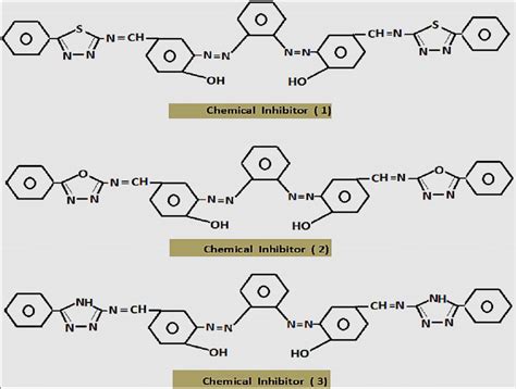 Azo ligands as antimicrobial. | Download Scientific Diagram