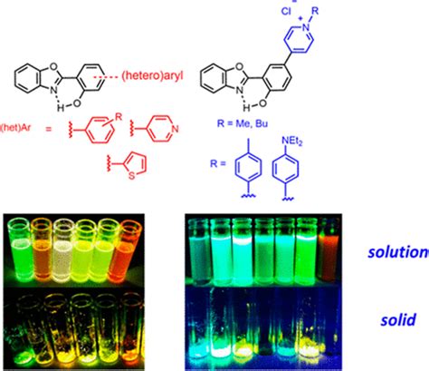 Dual Solution Solid State Emissive Excited State Intramolecular Proton