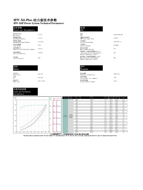 datasheet