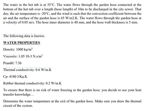Solved The Water In The Hot Tub Is At 35C The Water Flows Chegg