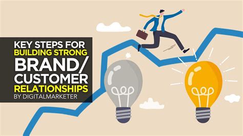 Key Steps For Building Strong Brand Customer Relationships