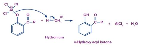 Fries Rearrangement Reaction Mechanism Applications And Limitations