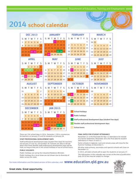 Public Holidays Qld Dates Juli Philippa