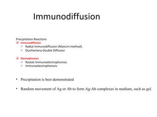 Immunodiffusion Principles And Application Ppt