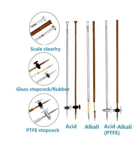 Laboratory Glassware Borosilicate Glass Burette Ptfe Burette With