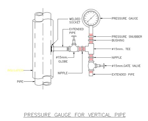 Pressure Gauge Installation Drawing Fashiondesignerofficeideasstyle