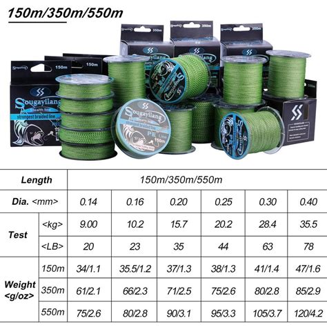 Cheap Sougayilang Speckled Multifilament Lb Braid Fishing Line