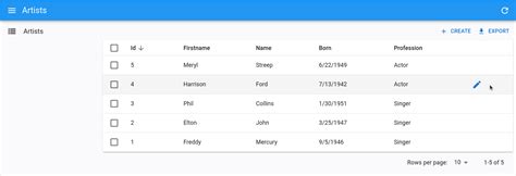 Ra Editable Datagrid Latest Documentation