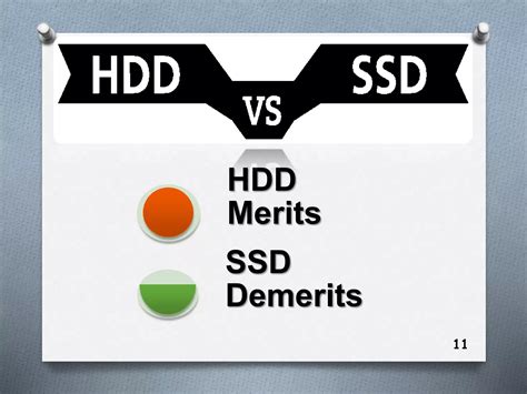 Difference Between Hdd And Ssd Ppt