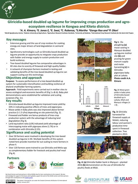 Gliricidia Based Doubled Up Legume For Improving Crops Production And