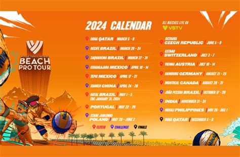 Ufficializzato Il Calendario Del Beach Pro Tour Volley News