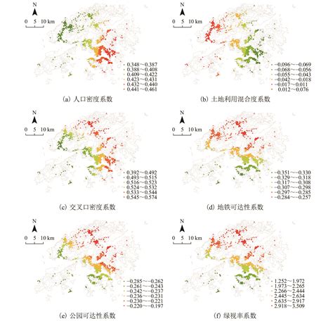 建成环境对老年人出行行为影响的空间异质性