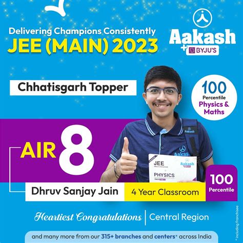 Jee Main 2023 Air Topper List Aakash Byjus Records Impressive Result