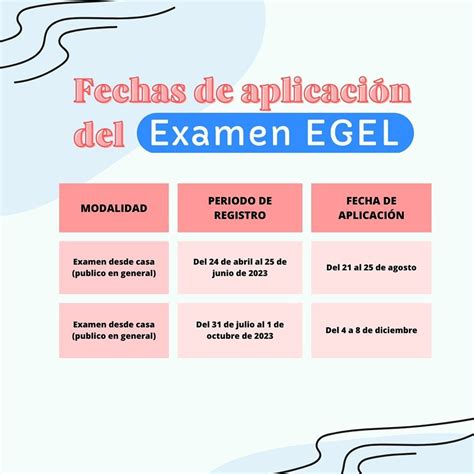 FECHAS DE EXAMEN CENEVAL EGEL 2023