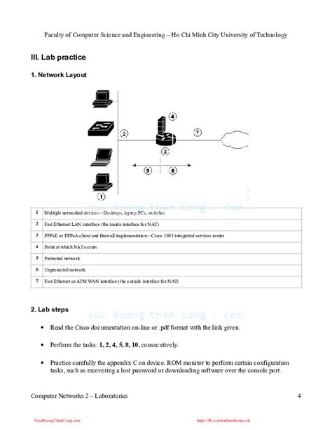 Pdf M Ng M Y T Nh N Ng Cao H B Ch Khoa Hcm Cn Lab Pdf