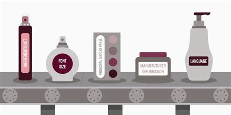 Cosmetic Labeling Requirements In The Us Cosmereg