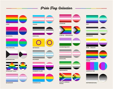 Premium Vector Lgbtq Sexual Identity Pride Flags Collection Flag Of