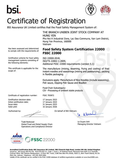 Food Safety Management System