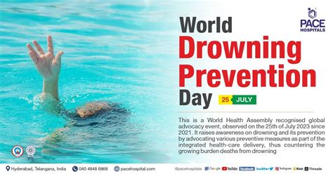 World Drowning Prevention Day 25 July 2023 Importance History