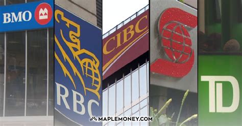 The Big Five Banks A Look At The Largest Major Banks In Canada R