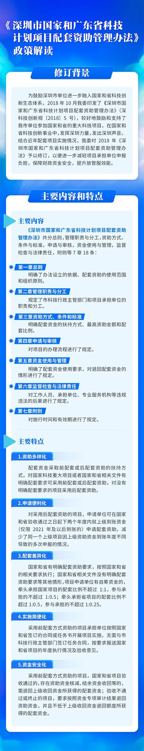 《深圳市国家和广东省科技计划项目配套资助管理办法》政策解读 相关政策解读 深圳市科技创新局网站