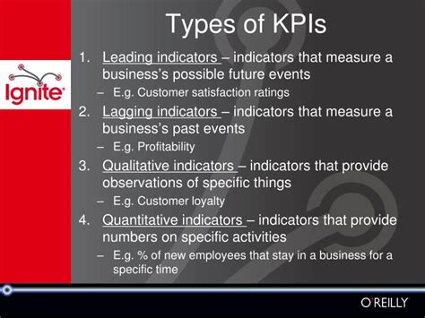 Ppt Key Performance Indicators Kpi Powerpoint Presentation Id6038654