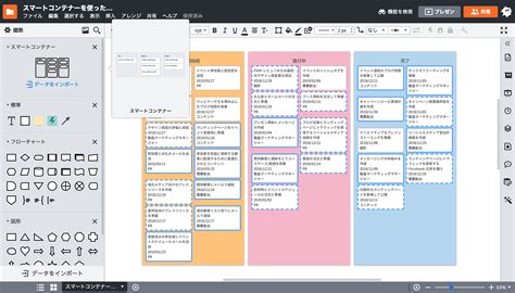 そのタスク、プロジェクト管理ツールで見える化 | Lucidchart
