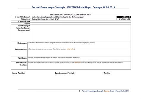 Format Per Strategik Jpn Ppd Sekolah Ppt