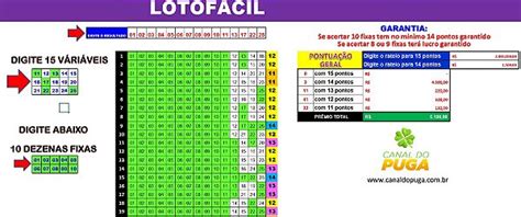 Esquema Lotofácil Esquema 9 Fixas E Trincas Com 21 Números Vivencie A