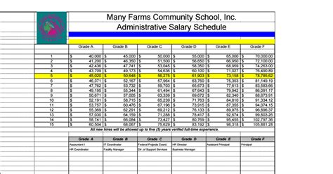 Mnps Salary Schedule 2024 2024 St Louis Cardinals Schedule 2024