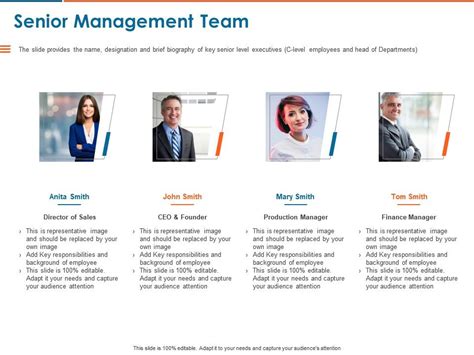 Senior Management Team Ppt Powerpoint Presentation Model Professional